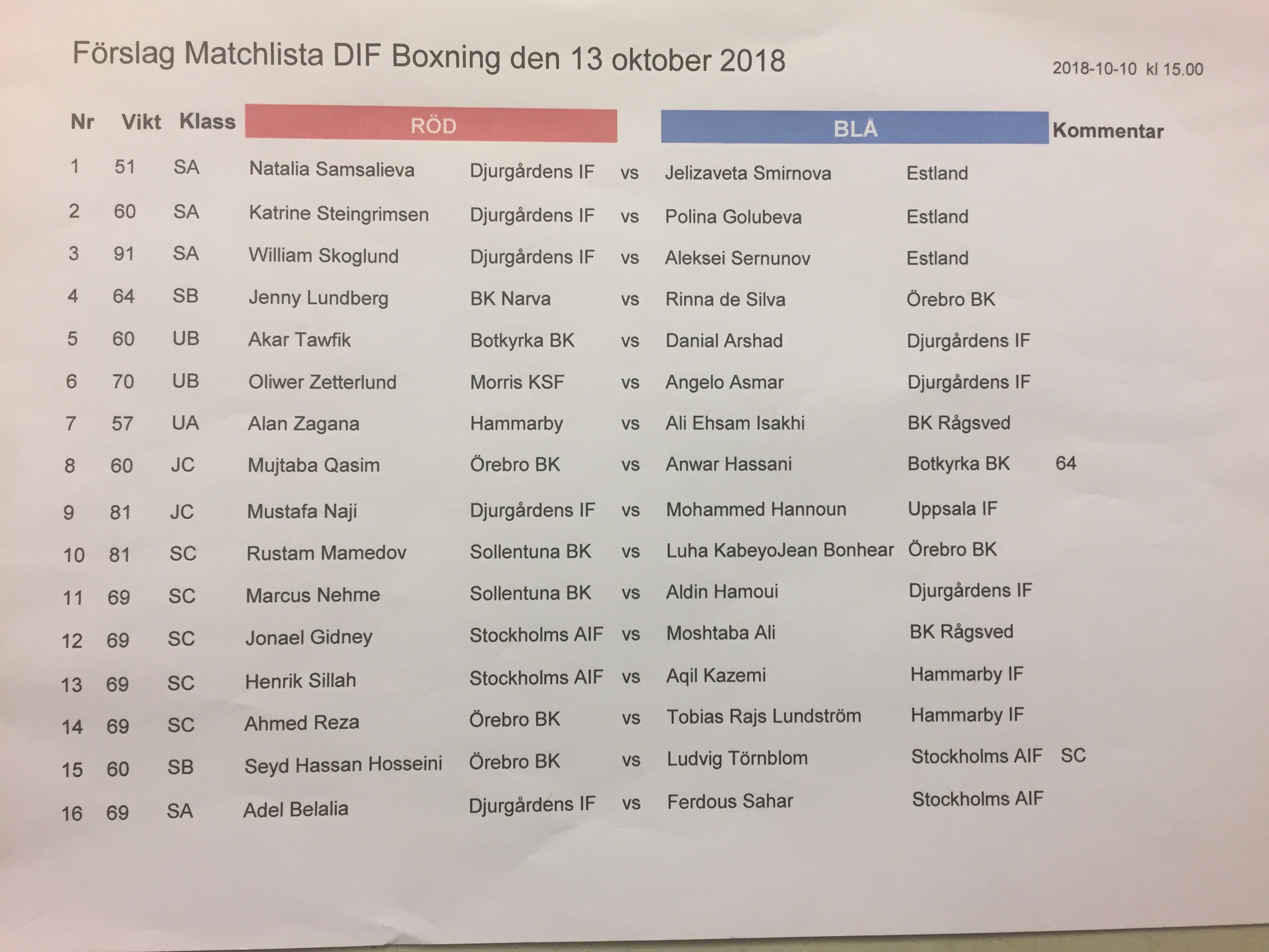 Preliminär matchlista till lördagens boxningstävling hos Djurgården!