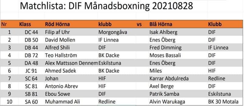 Preliminär matchlista