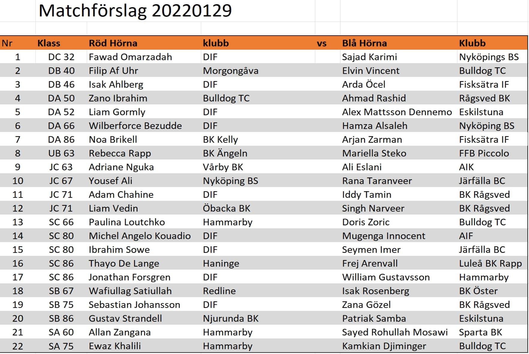 Reviderad matchlista till den 29:e januari