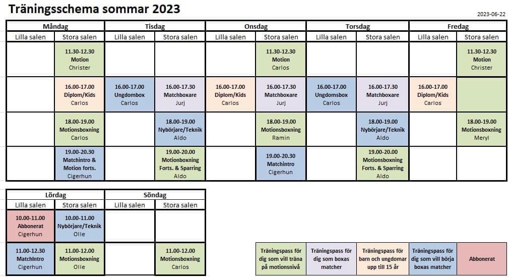 Sommarens träningsschema