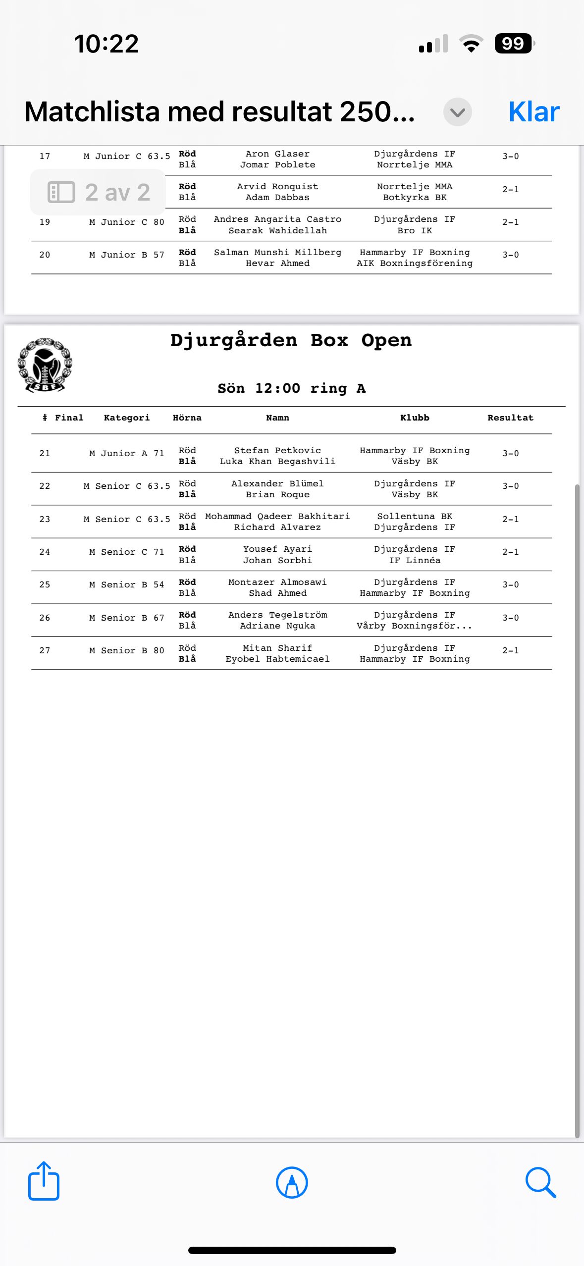 Matchlista med resultat från gårdagens tävling ”Djurgården Box Open Maj 2025”